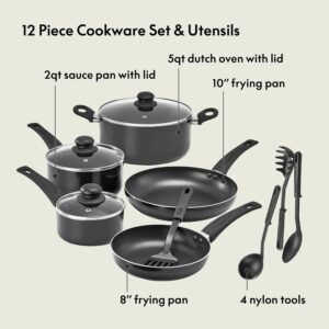 Cookware